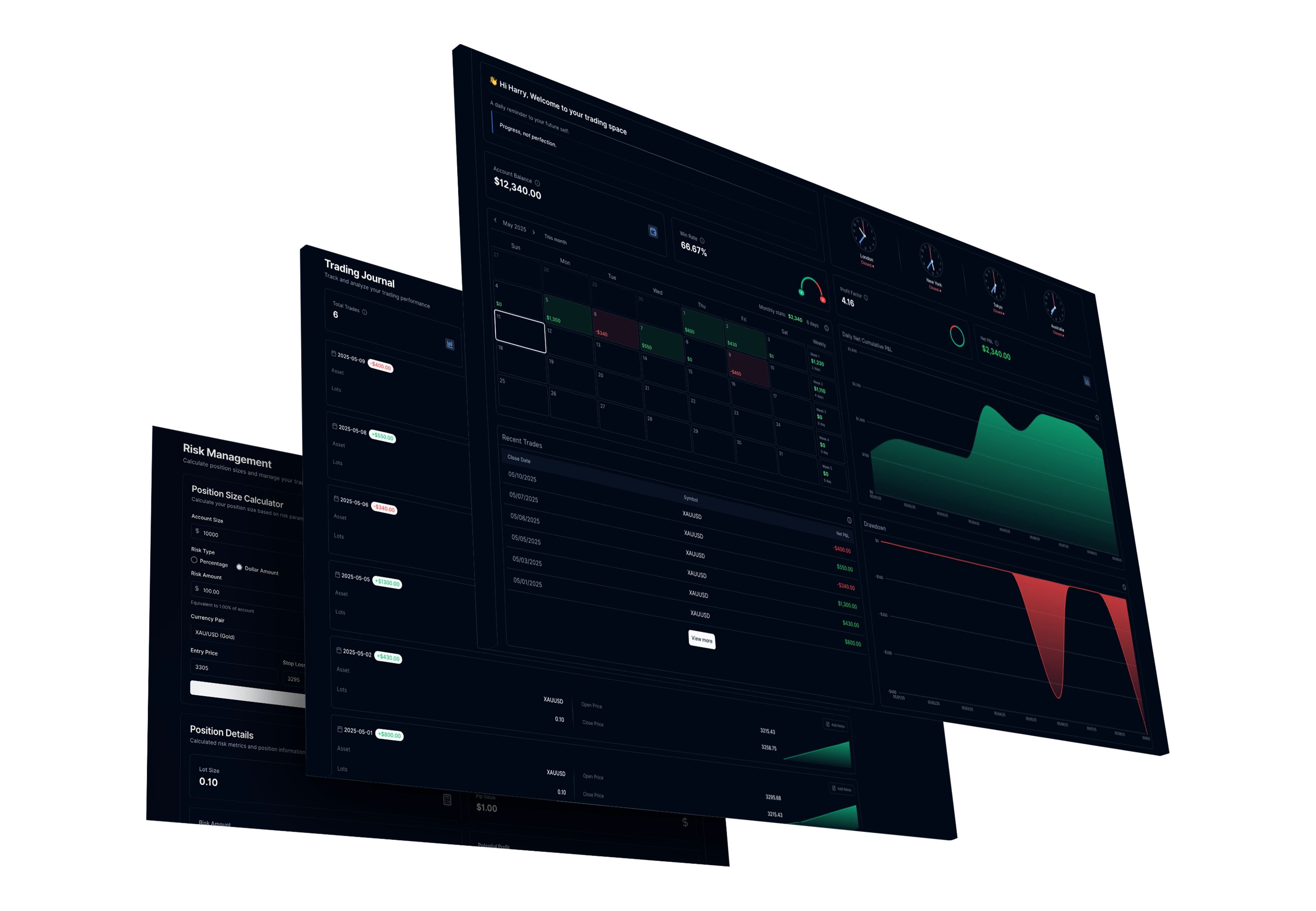 Tradzy trading platform