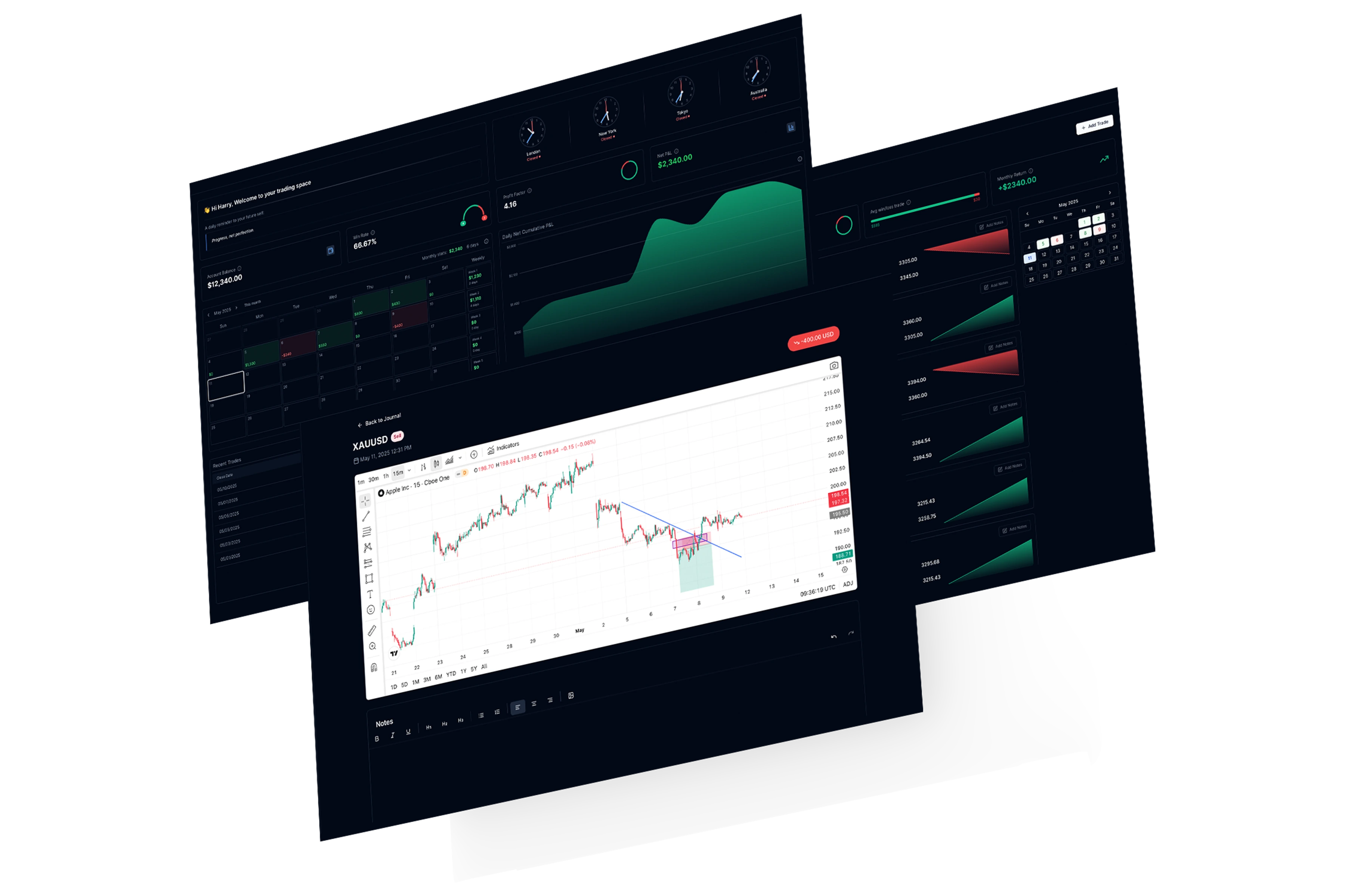 Tradzy trading platform