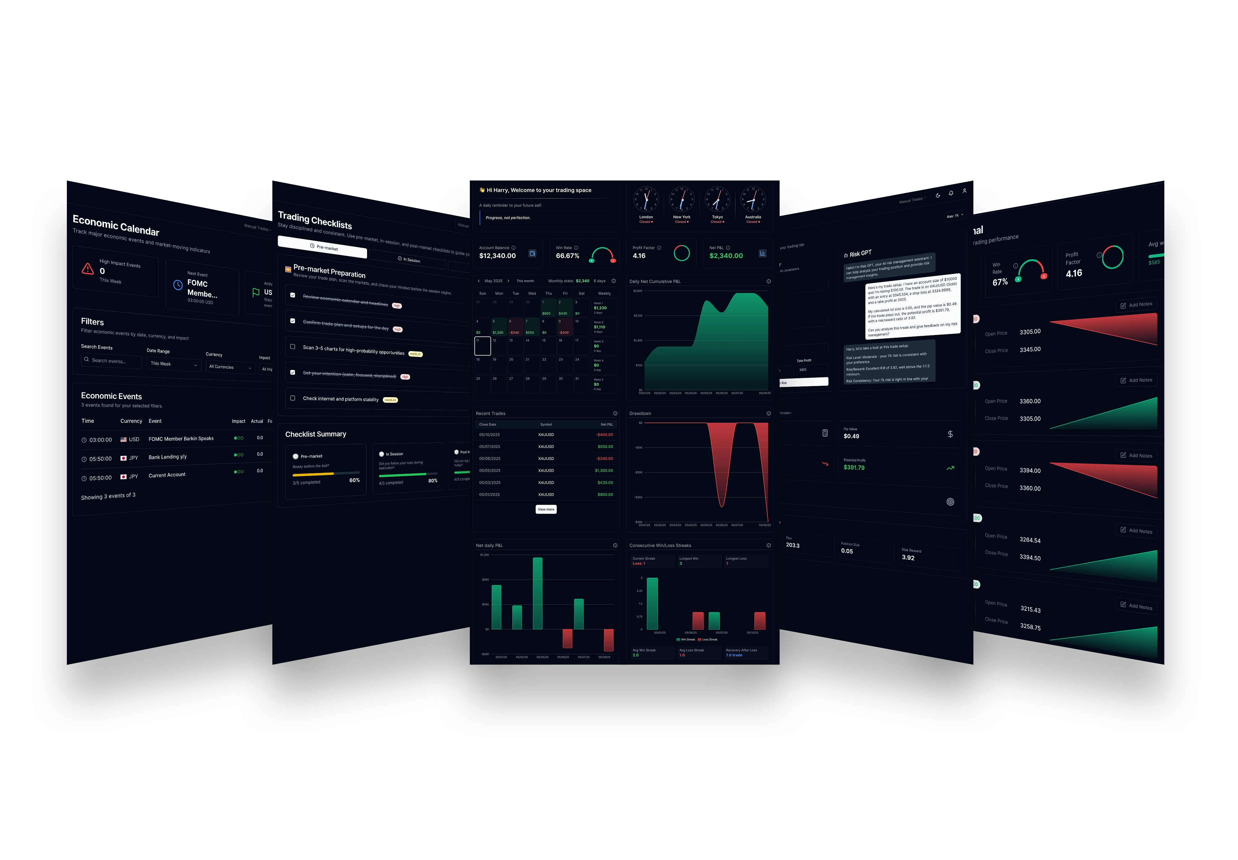 Tradzy trading platform
