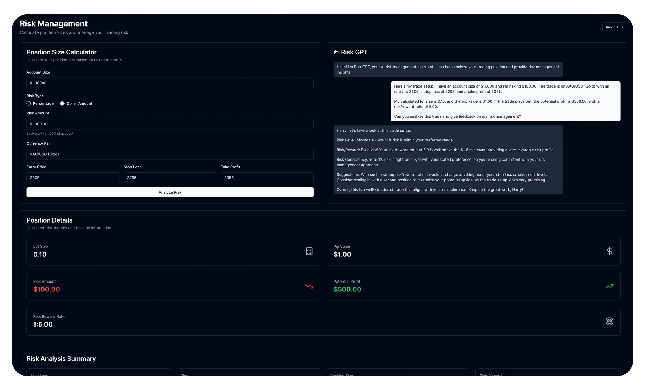 Tradzy trading platform