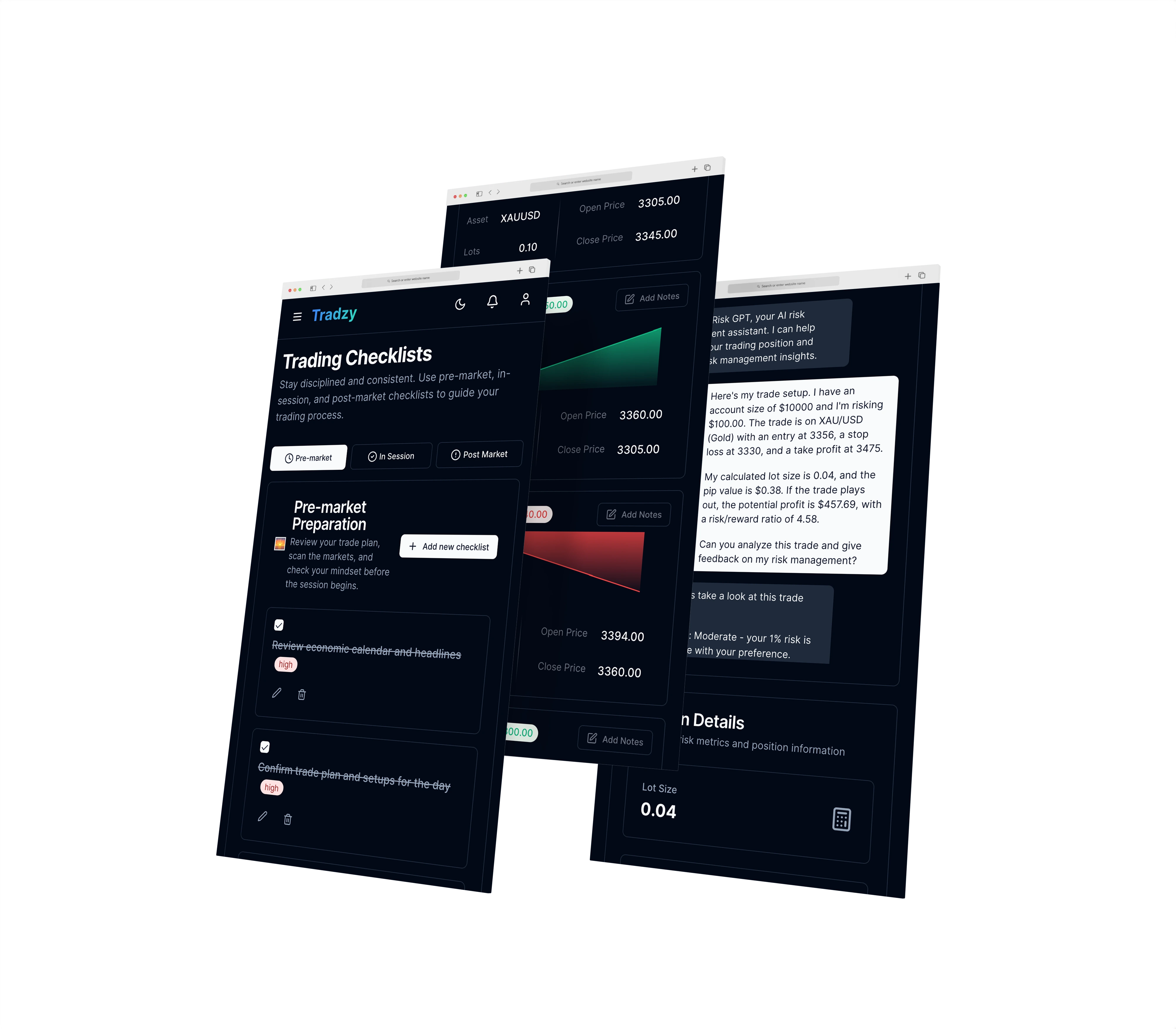 Tradzy trading platform