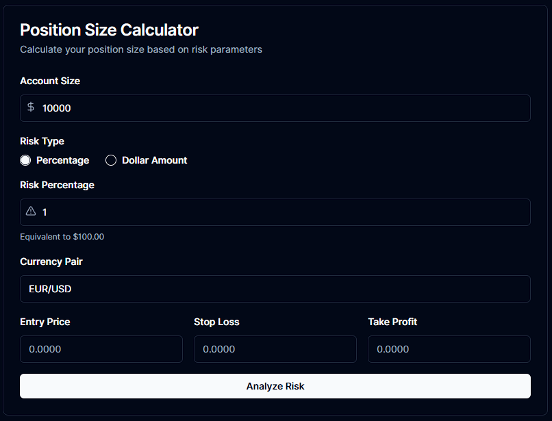 Tradzy trading platform